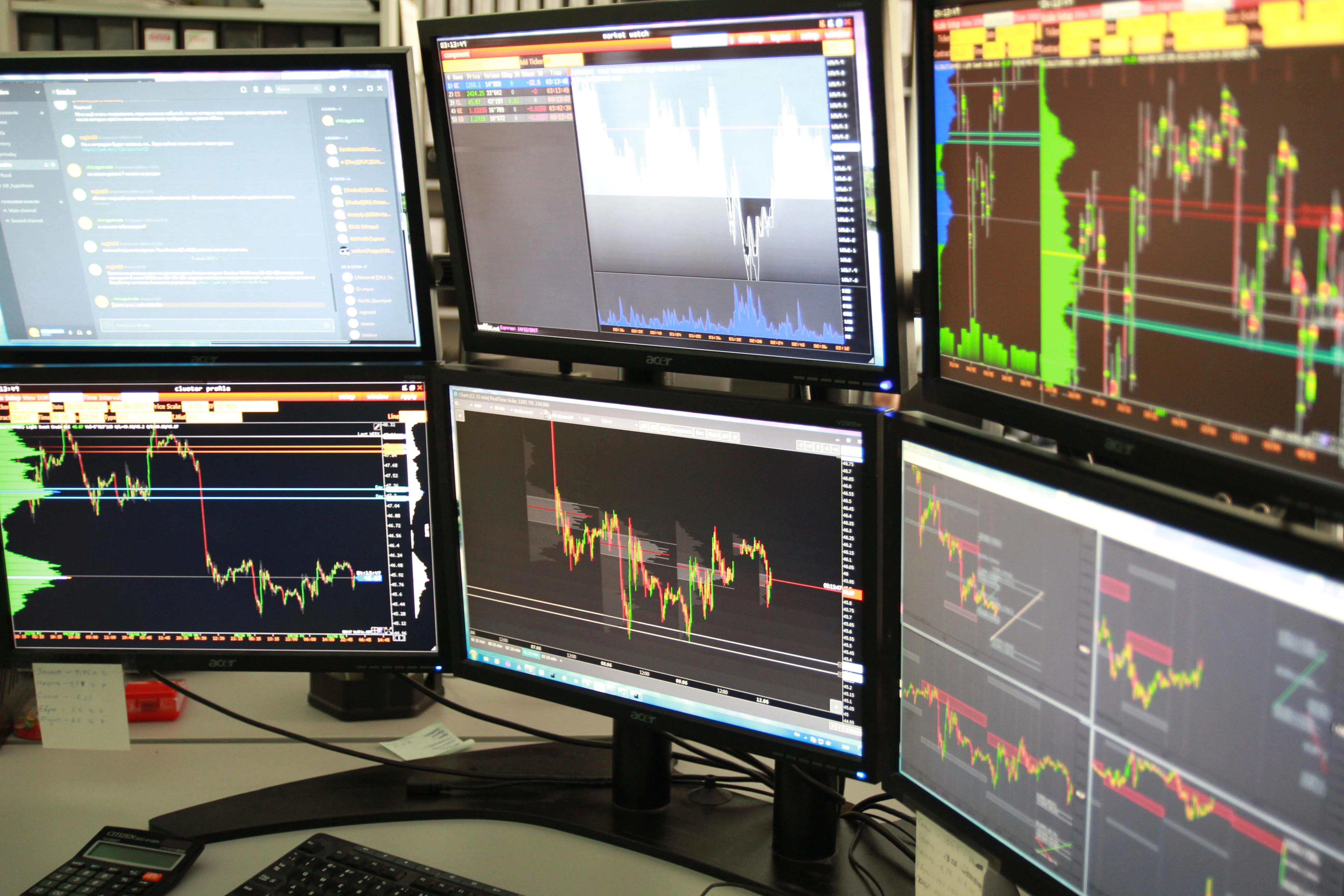 A professional trading desk of six stacked monitors filled with candlestick charts, depth ladders and order books.